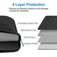 thumbnail image 2 of Laptop Bag All Round Laptop Sleeve, Four-layer Protection Design Waterproof function, Multifunctional Storage Space, Compatible with MacBook Air/Pro, For 13/14/15 inch Notebook, Surface laptop, Dell, 2 of 8