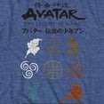 thumbnail image 2 of Avatar The Last Airbender Mens Short Sleeve T-Shirt - Nickelodeon, 2 of 4