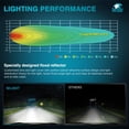 thumbnail image 4 of Luz LED Nilight Flood Beam de 3 pulgadas y 9 LED (2 unidades), 4 of 9