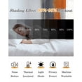 thumbnail image 5 of Blackout Curtains for Bedroom, Burnt Orange Gray Room Darkening Window Drapes for Living Room, Modern Abstract Oil Painted Geometric Thermal Insulated Grommet Curtains, 52x63 inch, 2 Panels, 5 of 9