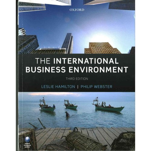 international business