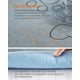 thumbnail image 4 of FEANDREA Pañal para Perros 2 Piezas Lavable y Absorbente 122x61 cm, 4 of 6