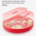 thumbnail image 4 of Sunjoy Tech Baby Suction Plate with Straw 3 Compartments Strong Suction Cup Anti-overturn Food Grade Dinnerware Anti-slip Silicone Toddlers Feeder Dish Kitchen Supplies, 4 of 8