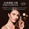 Luminess Airbrush Spray Silk Foundation, Full Coverage Formulated