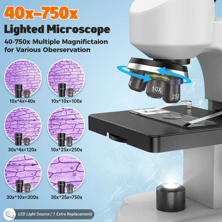 Microscope for Kids,40X-2000X Compound Microscope Mobile P