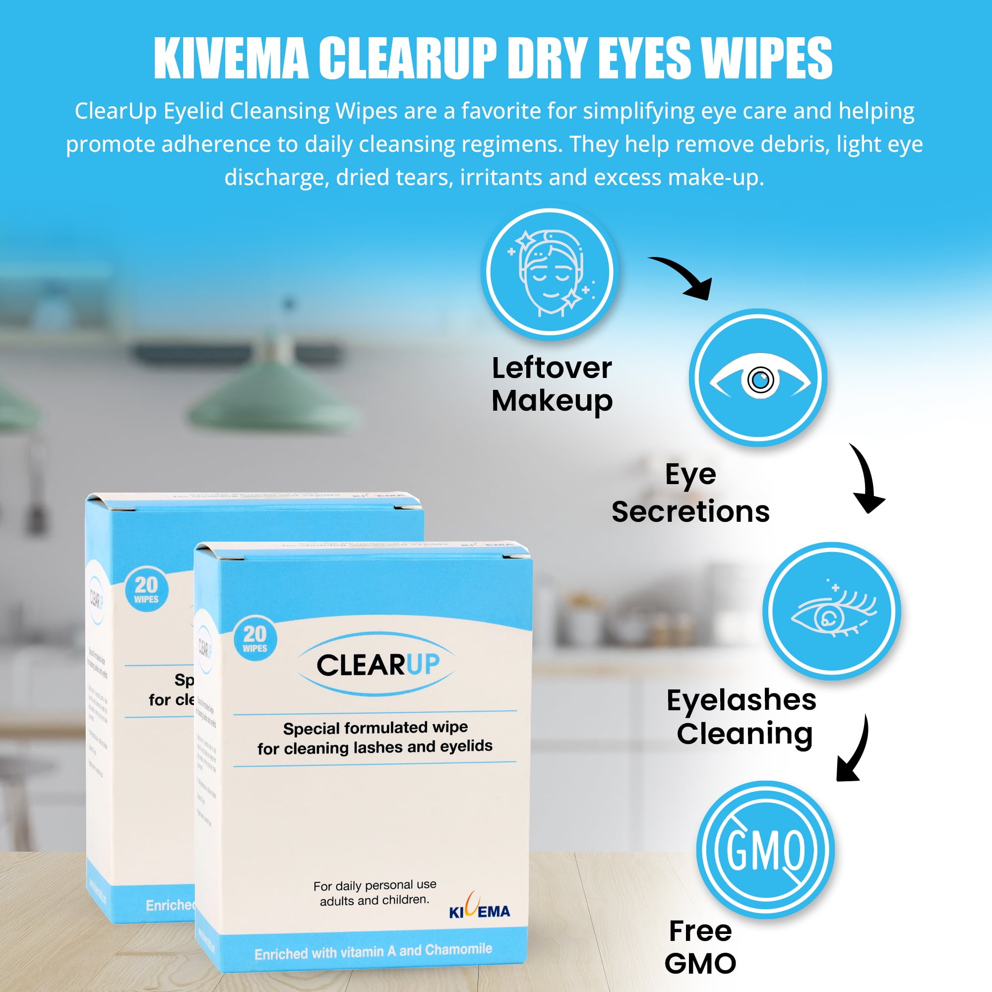 Eyelid Wipes - CorneaCare®  Personalized Dry Eye Treatment