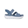 thumbnail image 3 of Skechers Women's Hands Free Step-Ins Sonic Lite Slip-On Sandal, 3 of 6