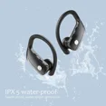 thumbnail image 3 of Auriculares inalámbricos verdaderos oso de fresa Bluetooth TWS gancho para la oreja IPX5 a prueba de agua, 3 of 5