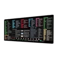 thumbnail image 1 of Tapis de Bureau Excel Triche, Tapis de Souris Excel, Clavier Court -, Y5L2, 1 of 5