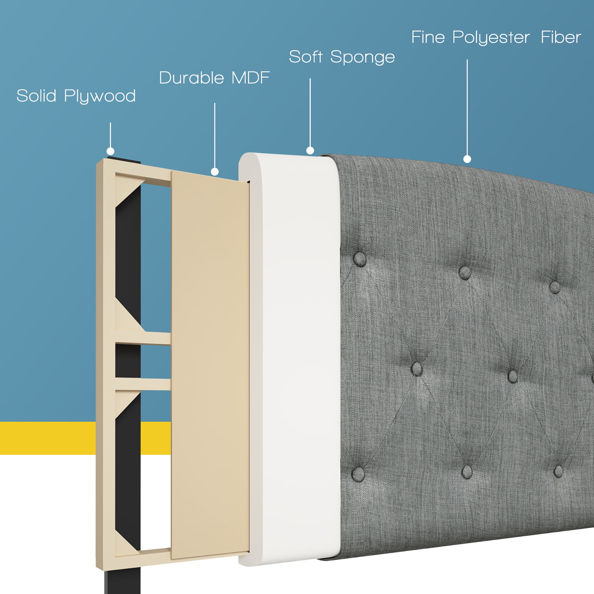 Costway Full Size Upholstered Headboard Only Adjust Button Tufted Faux Linen Light Grey