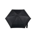 thumbnail image 2 of Totes NeverWet® Auto-Open Mini Purse Umbrella, 39 Black, 2 of 6