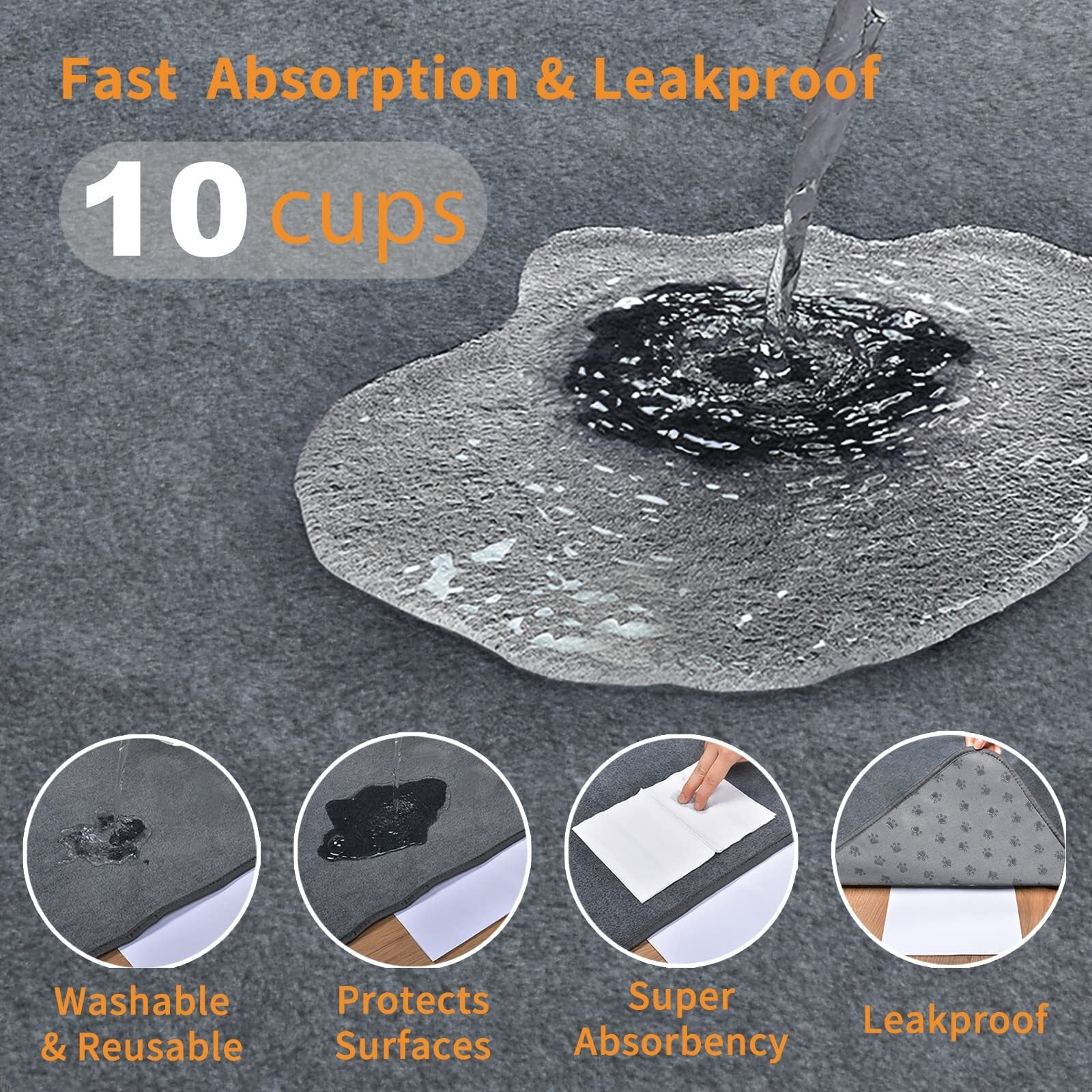 2 Packs Extra Large Reusable Dog Mat for Floor, Non-Slip Washable Pee Pads for Dogs, Fast Absorbent Pet Whelping Pads, Puppy Playpen Mat for Incontinence, Housebreak, Crate, 36x48in, Gray