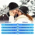thumbnail image 6 of ZOELNIC Unisex Bluetooth Music Warm Beanie Hat & Scarf Set Wireless Headphone Handsfree Winter Cap for Outdoor Sport (Beanie+ Scarf), 6 of 9