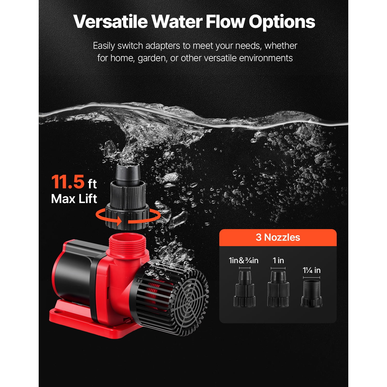 KFFKFF Aquarium 24V DC Water Pump, 60W, 1750 GPH Marine Wavemaker Return Pump with Controller, Adjustable Flow, Feed Mode, 16 ft Max Lift, for Saltwater Freshwater Fish Tank Sump Pond Circulation