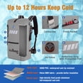 thumbnail image 2 of Enfriador de mochila Iculbag, con aislamiento suave, impermeable, 36 latas, 2 of 6