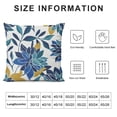 thumbnail image 5 of Fenyluxe Navy Blue Summer Outdoor Pillow Covers Aqua Teal Mustard Yellow Dahlia Floral Decor Throw Pillows Modern Geometry Flower Decorative Cushion Cases for Couch Bed Decorations 18x18in, 5 of 5