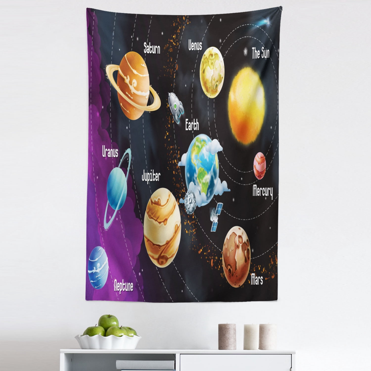 Milky Way Tapestry, Solar System of Planets Milky Way Neptune Venus ...