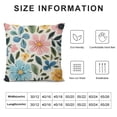 thumbnail image 5 of Spring Pillow Covers Cute Watercolor Colorful Floral Throw Pillow Covers,Summer Yellow Blue Pink Flower Pillowcase Farmhouse Decorative, 5 of 5