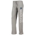 thumbnail image 4 of Women's Concepts Sport Gray/Black Miami Marlins Meter Muscle Tank Top & Pants Sleep Set, 4 of 5