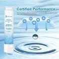 thumbnail image 5 of For Frigidaire Eptwfu01 Pure Source Ultra 2 Refrigerator Water Filter Replac.., 5 of 6