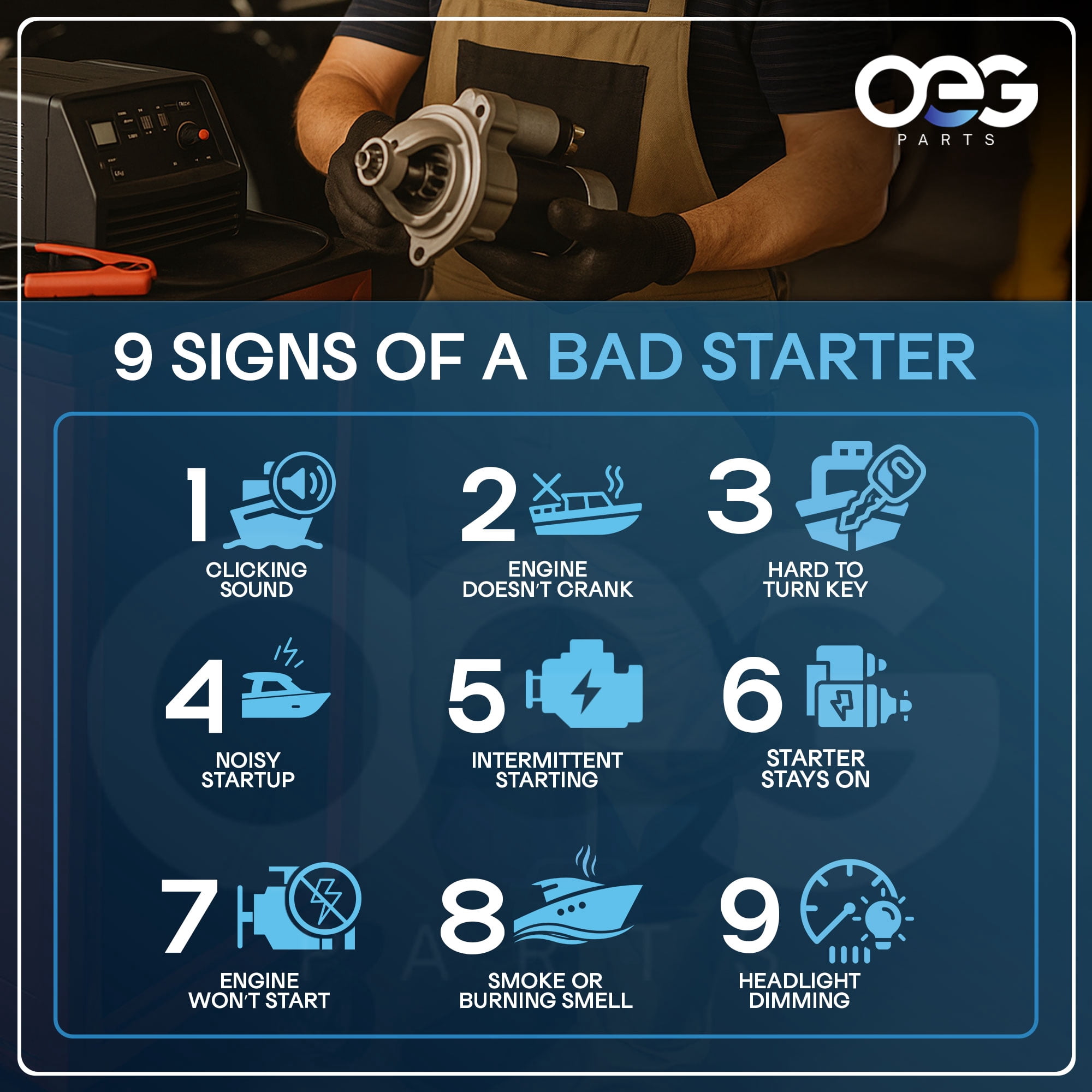 OEG Parts New 12V CW Starter For Suzuki Marine Engines DF200T/Z