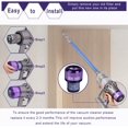 thumbnail image 3 of 3 Pack Filtre de Remplacement pour V15 V11 SV14, Lavable Filtre Pour V11 V15 SV14 Cyclone Animal Absolute Total Clean Aspirateur, Remplacer DY-970013-02 & 97001302 Kuyhfg Bienvenido a Kuyhfg, 3 of 5