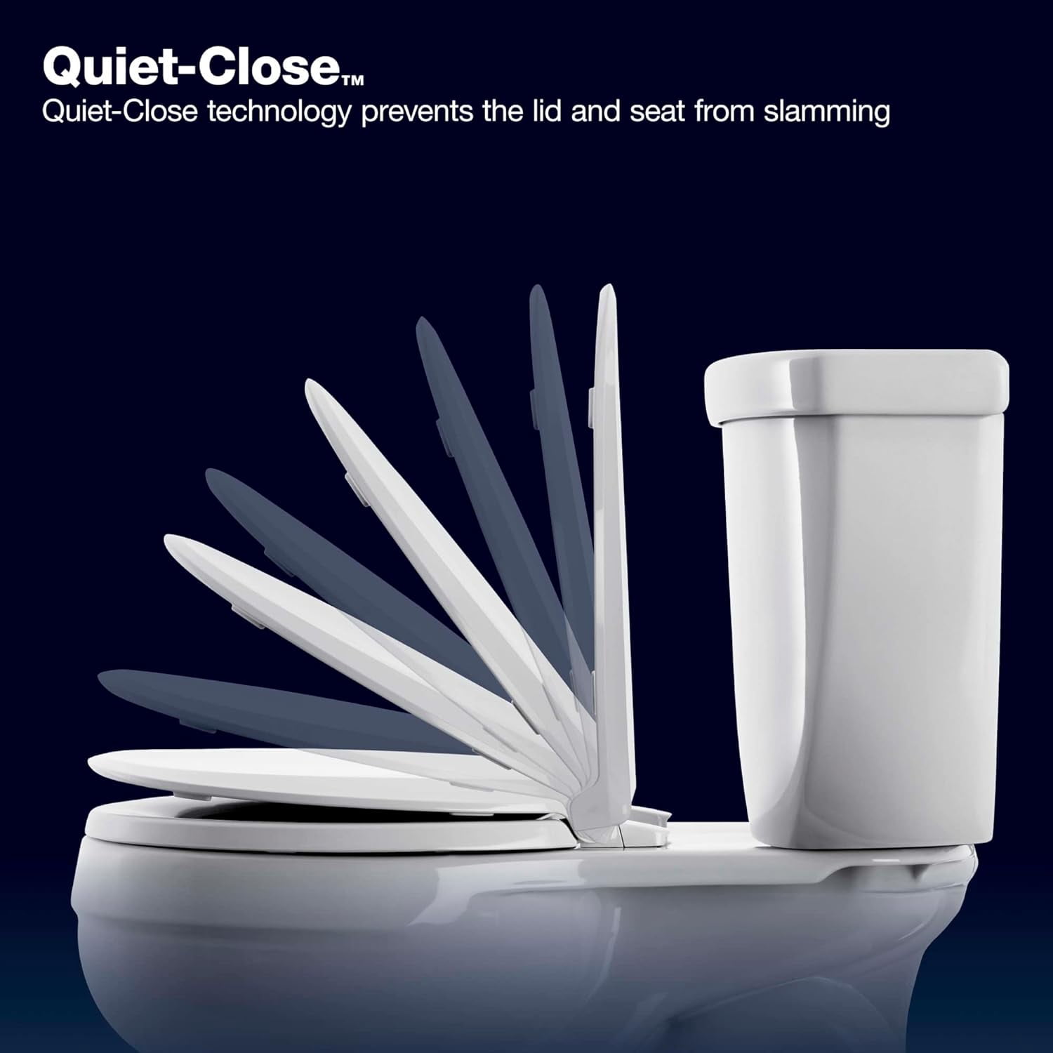&nbsp;Kohler 1 Pack Retmore 78152-A-O Quiet-Close Antimicrobial Round Toilet Seat Plastic White