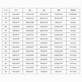 thumbnail image 4 of Ccpelsie Boys Long Sleeve Polo Shirt Kids Casual Lightweight Collared School Uniform Shirts（A01-Sky Blue,18-24 Months), 4 of 5