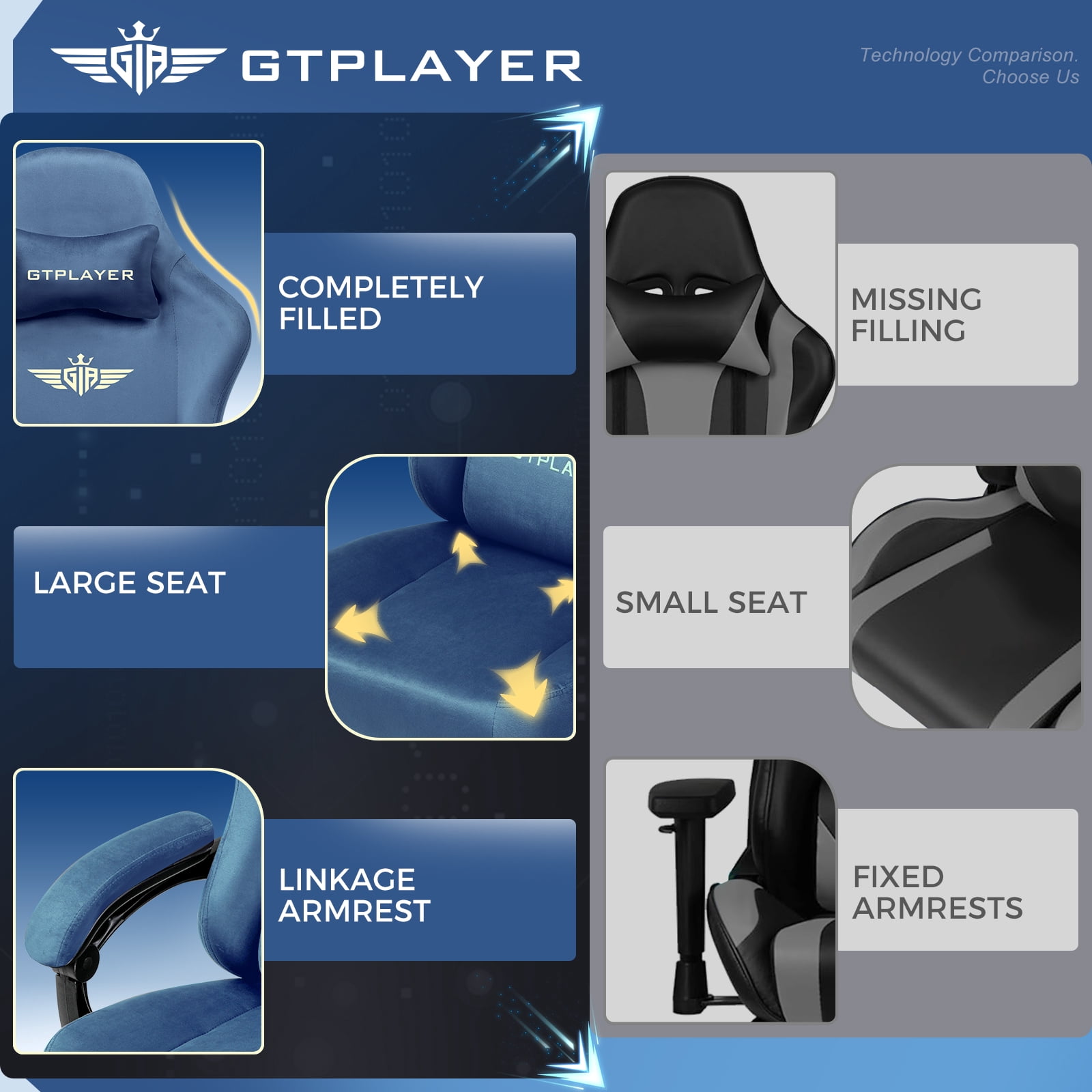 GTPLAYER Big & Tall Fabric Swivel Gaming Office Chair with Pocket Spring Cushion and Footrest, Blue