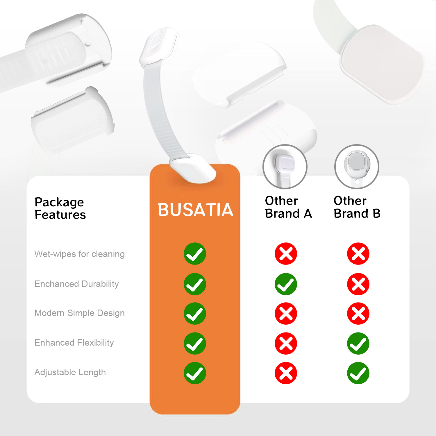 BUSATIA Cabinet Locks Baby Proofing Straps, 10-Pack photo 2