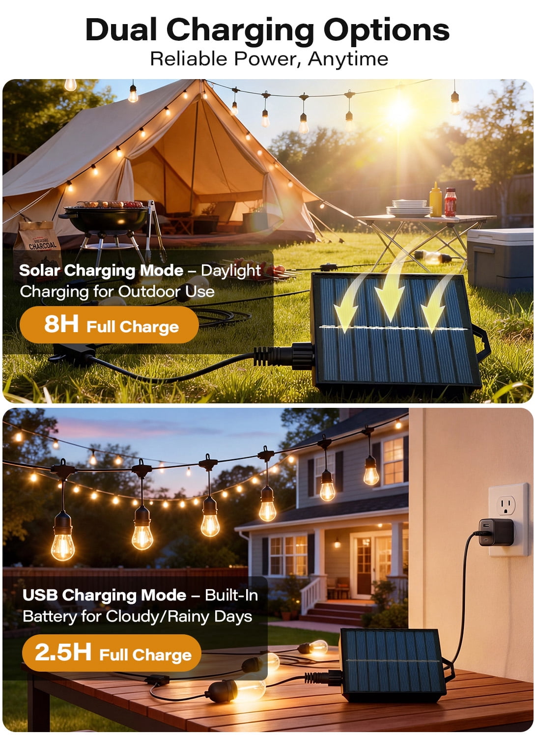 LAUSAINT HOME 50FT Outdoor String Lights, LED Patio Lights with Shatterproof Bulbs, Waterproof & Dimmable Hanging Lights for Backyard, Gazebo, Balcony, Garden