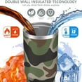 thumbnail image 5 of Camouflage 30oz Handheld Travel Tumbler with Handle – Double Wall Stainless Steel Insulated Cup, Flip Straw Lid, Leak-Proof & BPA-Free for Hot and Cold Drinks – Durable Coffee & Juice Mug White, 5 of 6
