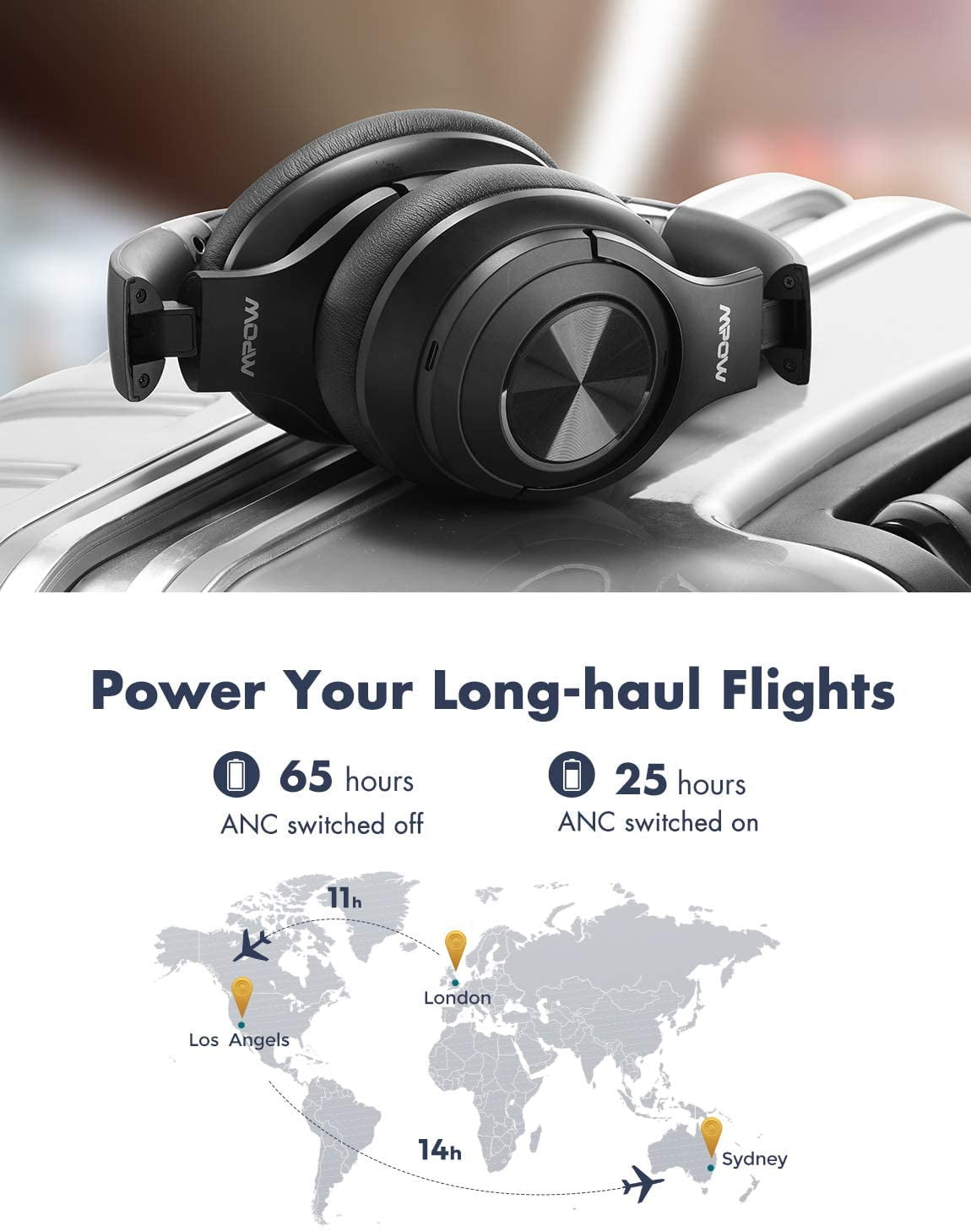 mpow h21 hybrid