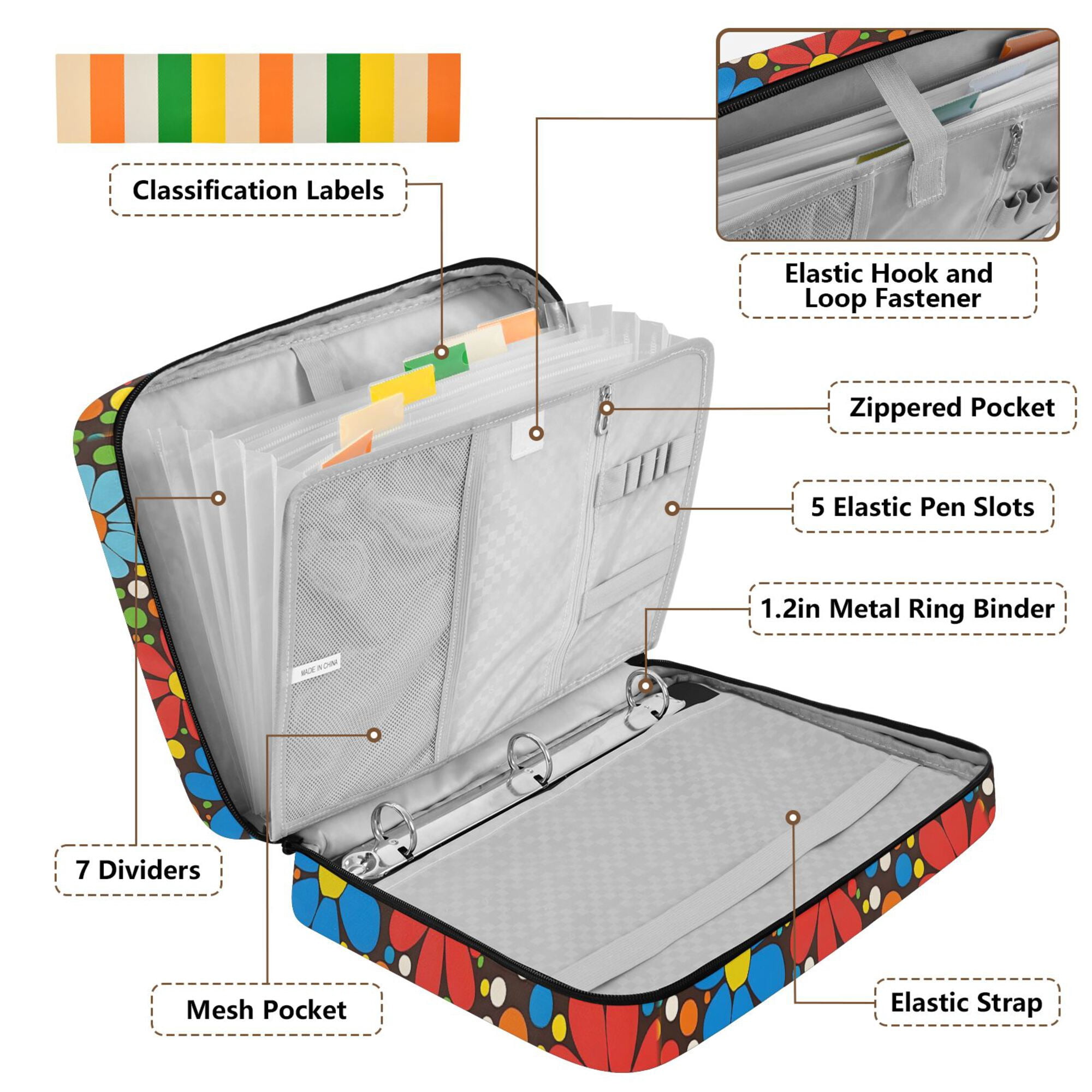 FORMRS Accordion File Folder A4 Size 7-Pocket Expanding Document Organizer Bag with 3 Ring Binder, Cartoon Flowers