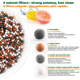 thumbnail image 1 of Cabezal de Ducha XL XianweiShao Vitamin C Premium Ducha de Mano Anti Caliza 8390613917553, 1 of 1
