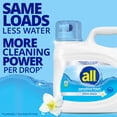 thumbnail image 2 of all sensitive fresh Spring Breeze Scented Liquid Laundry Detergent, 118 oz, 94 Loads, 2 of 12