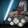 thumbnail image 2 of Inteprter Linterna frontal recargable por USB, resistente al agua, 3 modos, lámpara de cabeza regulable, luz nocturna, pesca, correr, acampar al aire Iluminación y accesorios Inteprter HA074115-01, 2 of 6