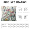 thumbnail image 5 of JRXY  Wildflower Floral Botanical Prints Pillow Covers Colorful Flower Leaves Watercolor Decorations Throw Pillow Cover, Wildflower Nursery Farmhouse Cushion Case for Couch Bed Soft Decor White, 5 of 5