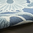 thumbnail image 5 of Nourison Home Outdoor Aloha Area Rug in Blue Color, 5 of 9