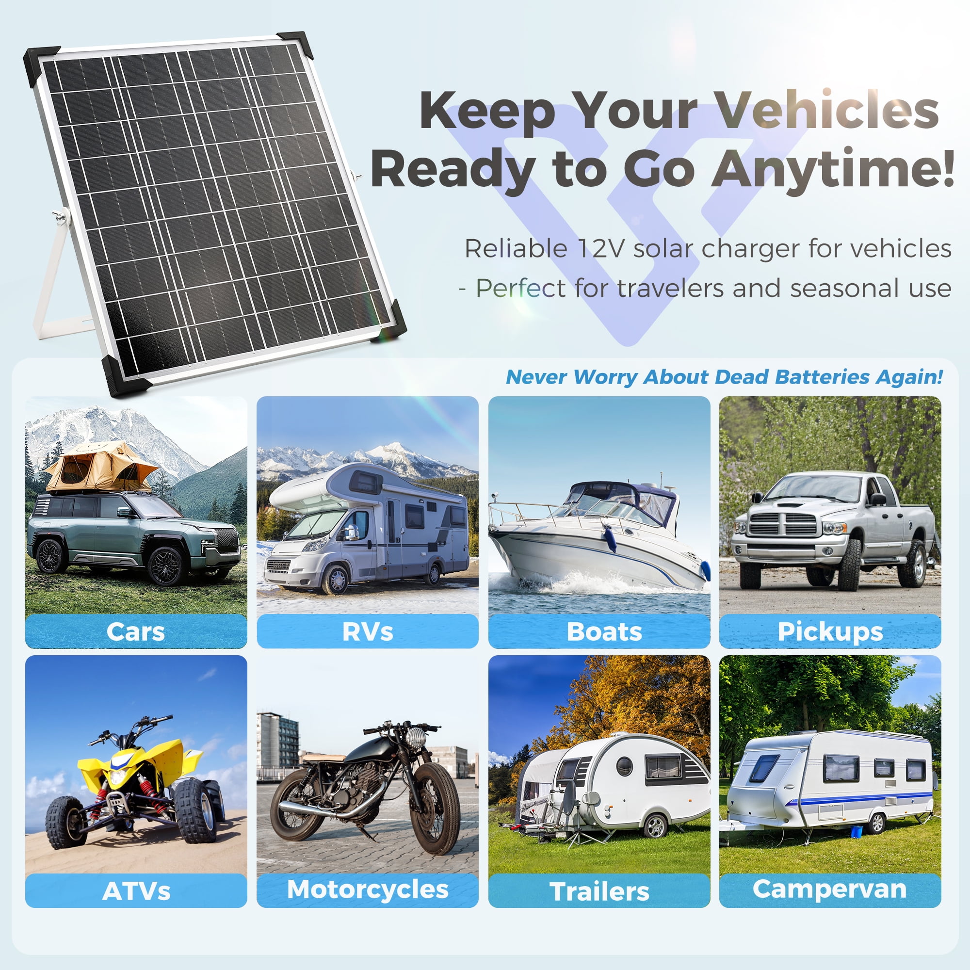 Voltset Solar Panel Kit 20W 12V with MPPT Controller, Solar Battery Trickle Charger Maintainer, Waterproof Solar Panel with Adjustable Mount Bracket for Boat RV Motorcycle Marine