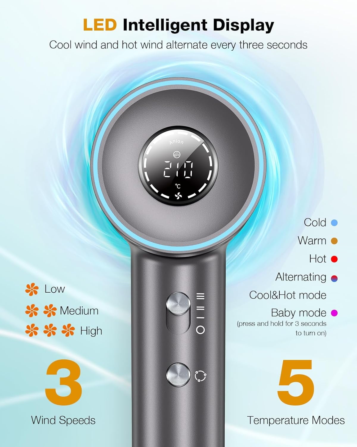Negative Ionic Hair Dryer, 1400W, Professional, High Speed Hairdryer, Fast Drying, 3 Speeds, 5 Temps, HD Display, Low Noise, Blow Dryer, Home Salon, Grey