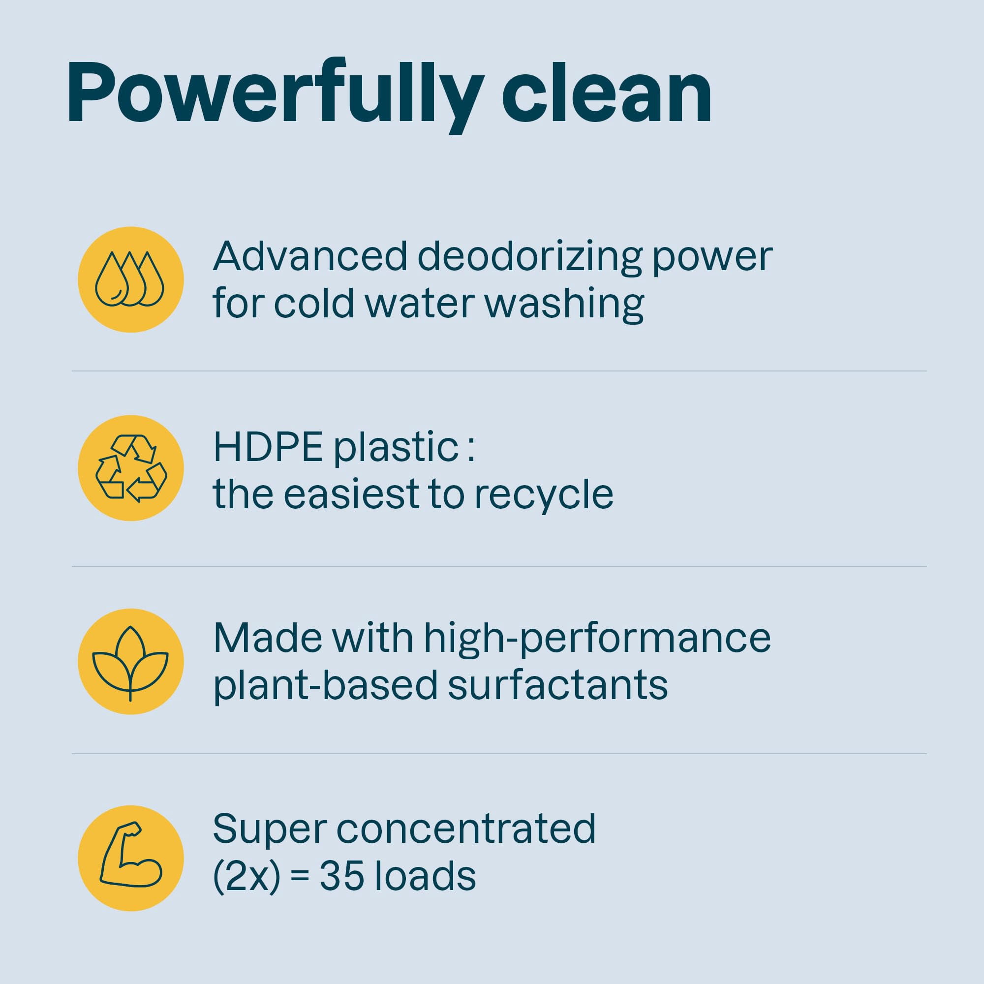 ATTITUDE Baby Laundry Detergent, EWG Verified, Plant and Mineral-Based Formula, HE Compatible, Vegan Household Products, Unscented, Sensitive, 33.8 Fl Oz, 35 Loads