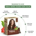 thumbnail image 5 of (5 pack) Nisha (Pack 6) Henna Hair Color Dye, Permanent Black Hair Color, 100% Grey Coverage, Dark Brown, 0.35 oz Each Pack, 5 of 9