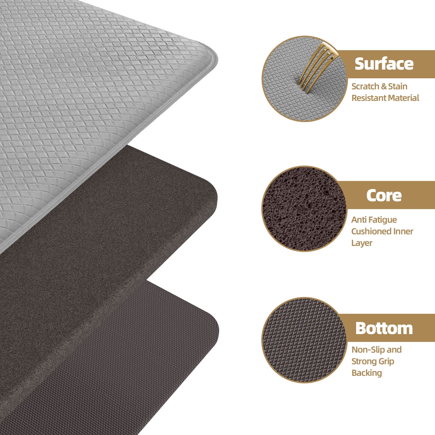 PABUBE Kitchen Rug and Mat Kitchen Mat Anti Fatigue, Non Slips Kitchen Floor Mat, Kitchen Rug or Mat Washable, 17"x 95", Gray