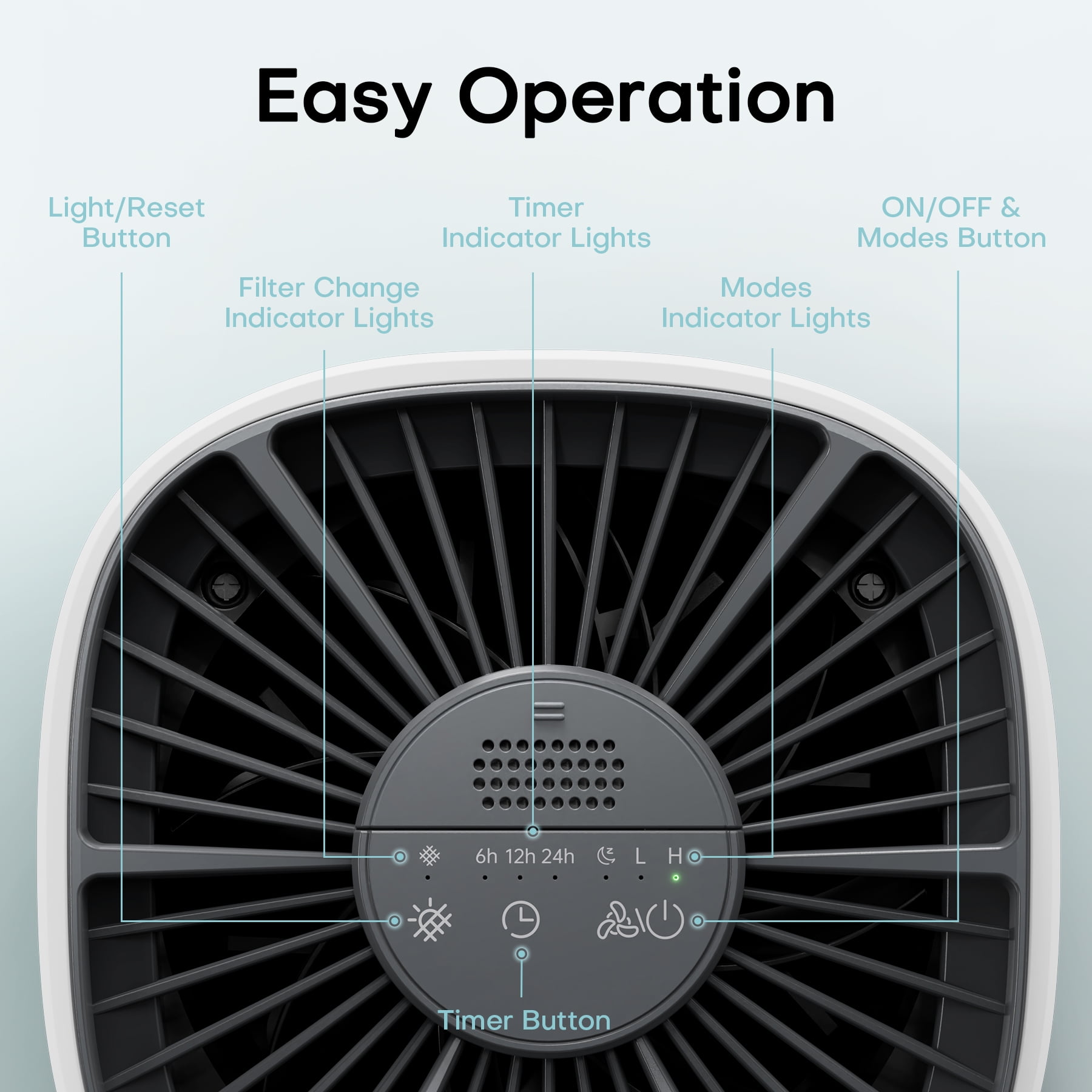 Breezome Air Purifier for Home Bedroom, Hepa 3-in-1 Filter Cleaner with Aromatherapy Function for Better Sleep, Smoke, Pet Dander, Odor, Dust, Office, White