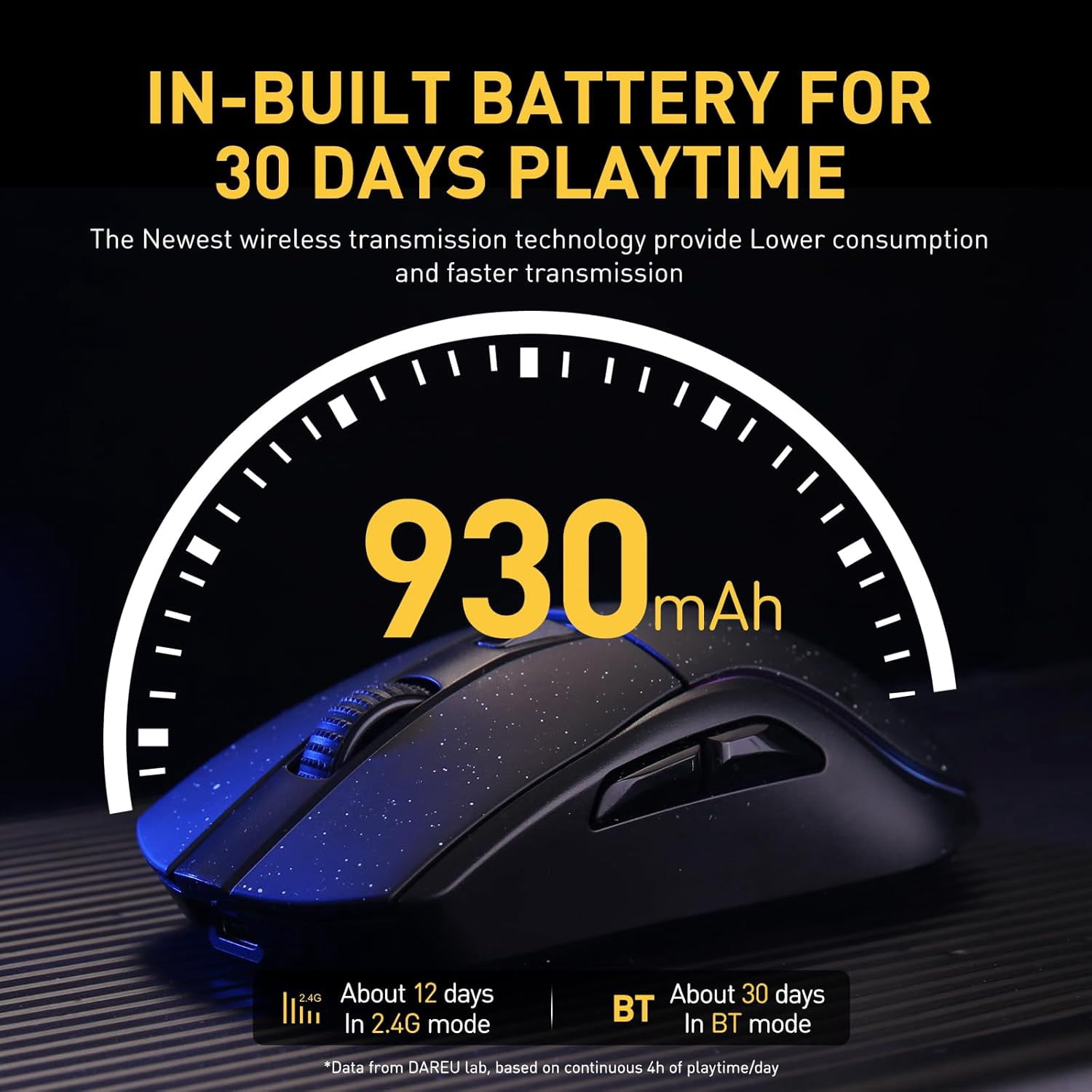 DAREU A950 Wireless Gaming Mouse with RGB Charging Dock,88g Lightweight Programmable Tri-Mode Wireless Mouse Gaming, Up to 12K DPI,1000Hz,120Hrs Playtime with RGB Backlit, Great for PC, Mac
