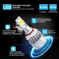 thumbnail image 6 of For Dodge Charger 2006-2010 Combo 4x LED Headlight Bulbs Ice Blue 8000K, 9005+9006, 6 of 10