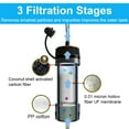 thumbnail image 2 of Filter Straw Outdoor Portable Survival Gear for Camping Hiking Backpacking Preparedness Green, 2 of 7