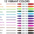 Wet Erase Markers, Shuttle Art 12 Colors Fine Tip Overhead Transparency