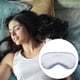 thumbnail image 5 of Soidarity Cubierta para los ojos, suministro para dormir ajustable, accesorio creativo para ropa de cama, venda para los ojos, resistente, Tratamientos faciales Blanco, 5 of 6